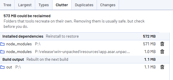 The Clutter tab listing node_modules folders grouped under installed dependencies with their sizes